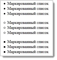 Как да направите списък с водещи символи в HTML