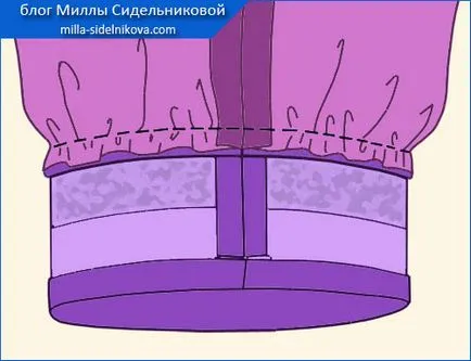 Как да си направим маншет панталона
