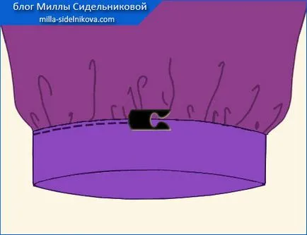 Как да си направим маншет панталона