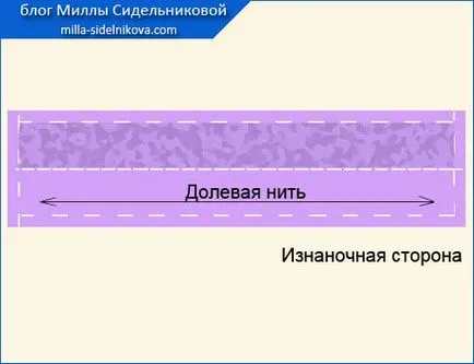 Как да си направим маншет панталона
