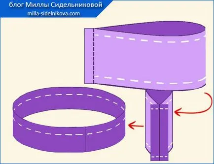 Как да си направим маншет панталона