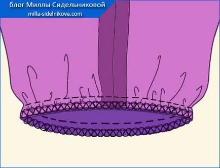 Как да си направим маншет панталона