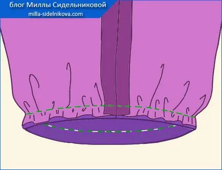 Как да си направим маншет панталона