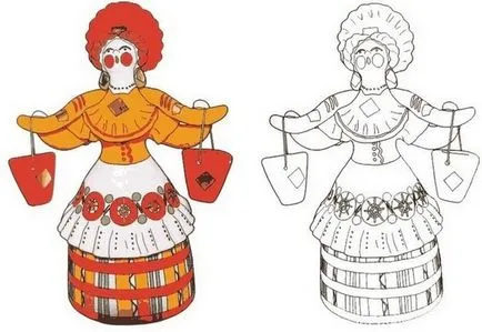 Колко сляпа Dymkovo играчка