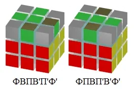 Как да се съберат куб на Рубик 1