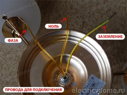 Как да се съберат ръководство полилей снимка