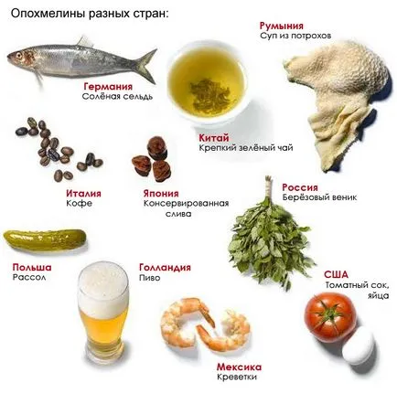 Как да се справим с махмурлук бързо подробни инструкции от психиатър (бързо) Как да се справим с махмурлук бързо подробни инструкции от психиатър