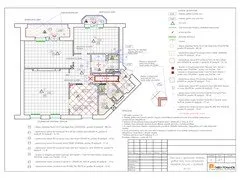 Mi a tervezési projekt