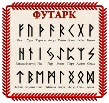 Mi futhark - tudjuk, hogyan!