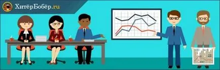 Mi a Business Angel - egy listát a top 7 üzleti angyalok közé tartozik (a) Mi a Business Angel - egy listát a top 7 üzleti angyalok Magyarországon