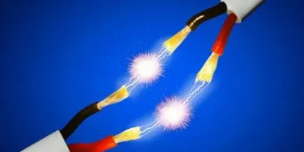 Mi a villamos energia az elektromos áram adatok (elektromos) Mi a villamos energia az elektromos áram információ
