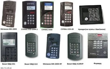 Mik a főbb típusai kaputelefon berendezések (eszközök) Mik a főbb típusai kaputelefon eszközök