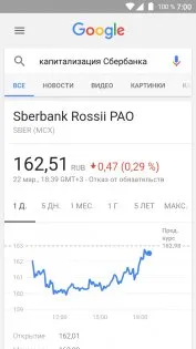 Как да управлявате гласови андроид