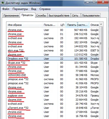Как да се намали тежестта върху паметта Windows 7 (натоварване) Как да се намали натоварването на прозорците памет 7