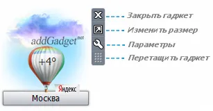 Как да инсталирам приспособления за Windows 7