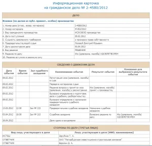 Как мога да разбера, когато съдът чрез Интернет (неплащане на кредита банката подадена) Как мога да разбера, когато съдът чрез интернет