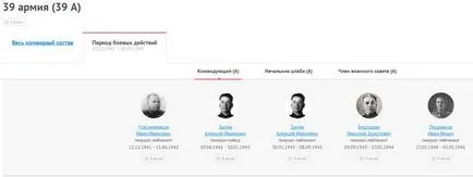 Откъде знаеш, където дядо ти се бори, прадядо - блог за информация технологии софтуер, хардуер,