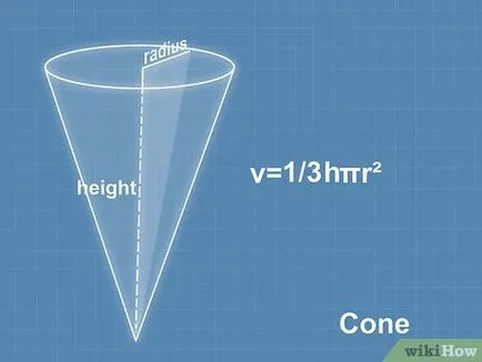Как да се изчисли обемът в кубически сантиметра