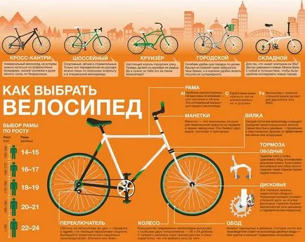 Как да изберем велосипед, изберете мотоциклети, как да изберете магистралата за някои параметри, планина, (как) Как да изберем велосипед, изберете мотоциклети, как да изберете магистрала, планина, за някои параметри,
