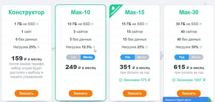 Как да се публикува на сайта в Интернет, за да изтеглите хостинг