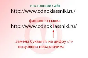 Как да възстановите паролата и съученици по прост начин и как да го съхранявате