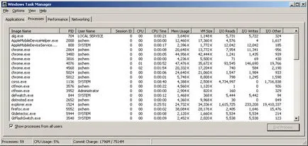 Как да се даде възможност на Task Manager 1