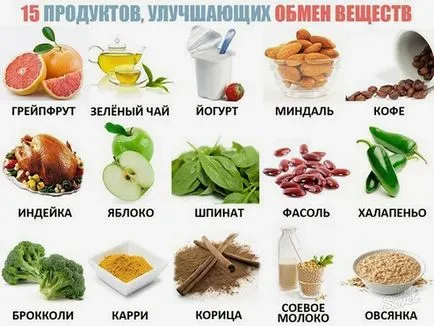 Как да възстановите вашия метаболизъм и да отслабнете