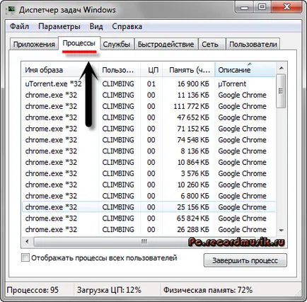 Как да се даде възможност на Task Manager