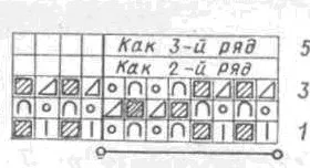 Както плетат еластична схема прост английски, двойни, Полски, Френски