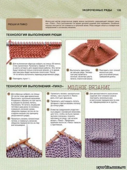Как да плета скъсени редове - modnoe vyazanie