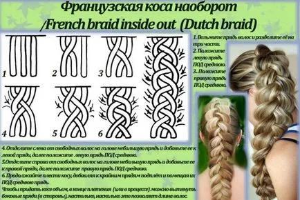 Като момиче плитка плитка на приятно и лесно