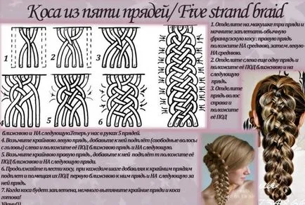 Като момиче плитка плитка на приятно и лесно