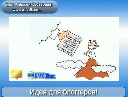 Как да се предотврати възпроизвеждането на изображения и премахване на дубликати