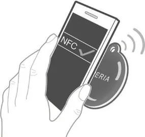 Mi az NFC