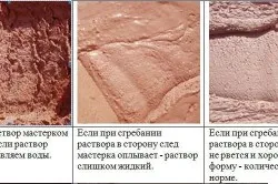 Както желязо пещ облицован с тухла със собствените си ръце (кюмбе облицован с тухла oblitsevat) Както желязо пещ облицован с тухла със собствените си ръце