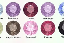 Цирконът камък и неговите свойства