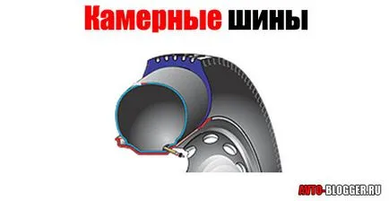 Състав или безкамерна гума avtoblog
