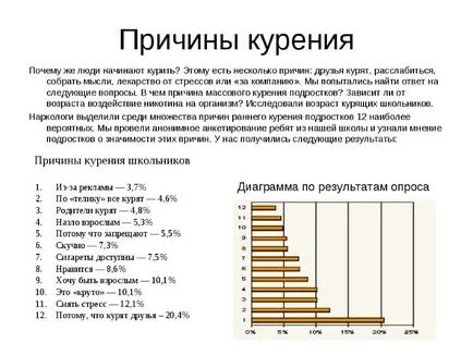 Снимки за опасностите от тютюнопушенето за студенти (да навреди) Снимки за опасностите от тютюнопушенето за ученици