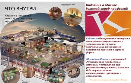 Kidzania в Москва - град деца професии
