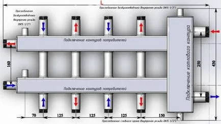монтаж отопление колектор и електрическа схема