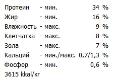 Храна за котки guabi естествени, Мейн Куун Развъдник - ryanata