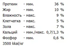Храна за котки guabi естествени, Мейн Куун Развъдник - ryanata