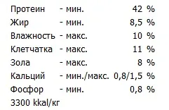 Храна за котки guabi естествени, Мейн Куун Развъдник - ryanata
