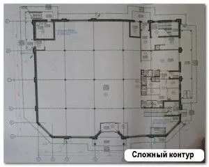 Контурът на защитната земята