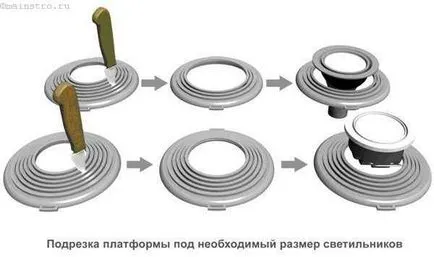 Компоненти за тавани