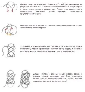 Матс с ръцете си (снимки, диаграми)