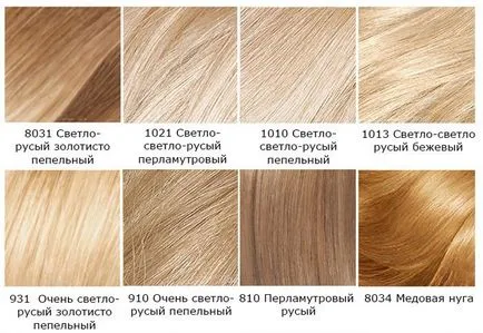 Боядисват Loreal Кастинг крем гланц - цветова палитра (снимка)