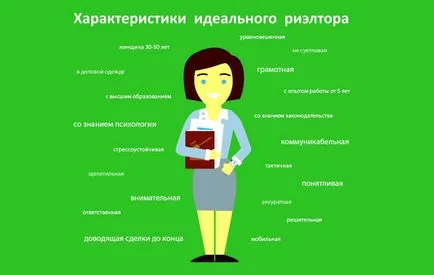 Кой е най-доброто средство и как да избера най-подходящия