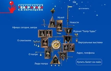 Къде да отидем с детето в Москва