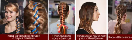 Курсове тъкат плитка, плитка тъкане обучение